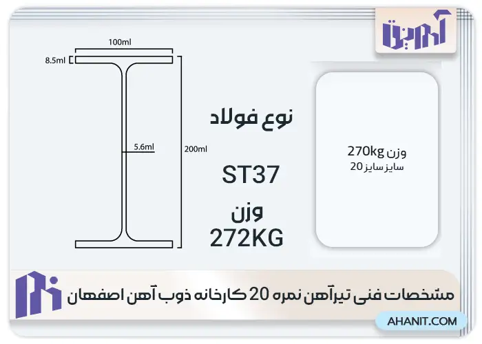 مشخصات فنی تیرآهن 20 کارخانه ذوب آهن اصفهان