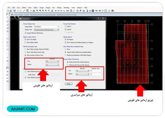 روش محاسبه میلگرد تقویتی 