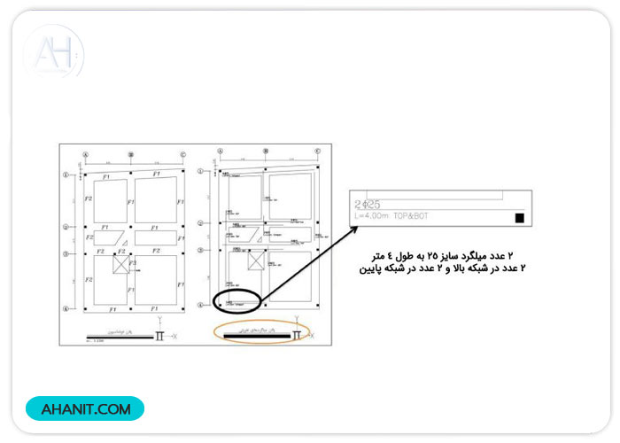 نقشه خوانی میلگرد تقویتی 1