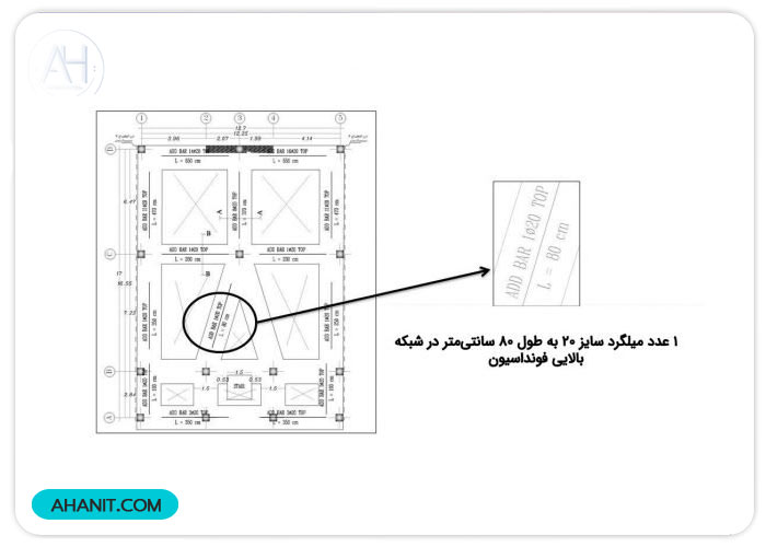 نقشه خوانی میلگرد تقویتی