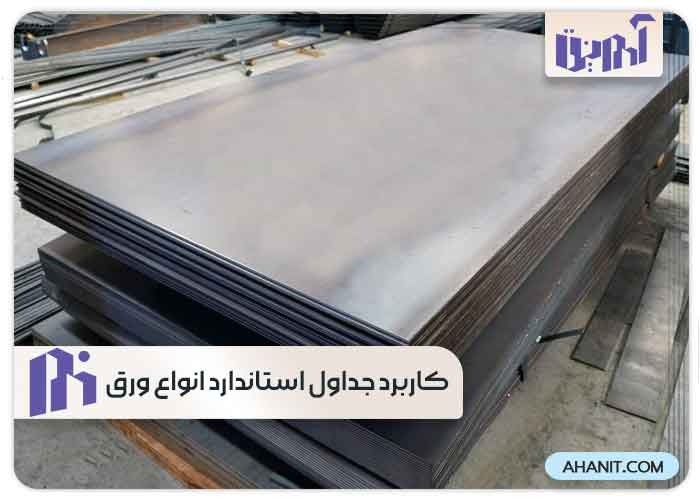 کاربرد جداول استاندارد انواع ورق